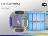 CCH System image